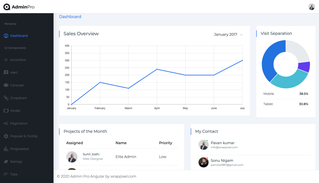 Admin Pro Angular 9 Lite
