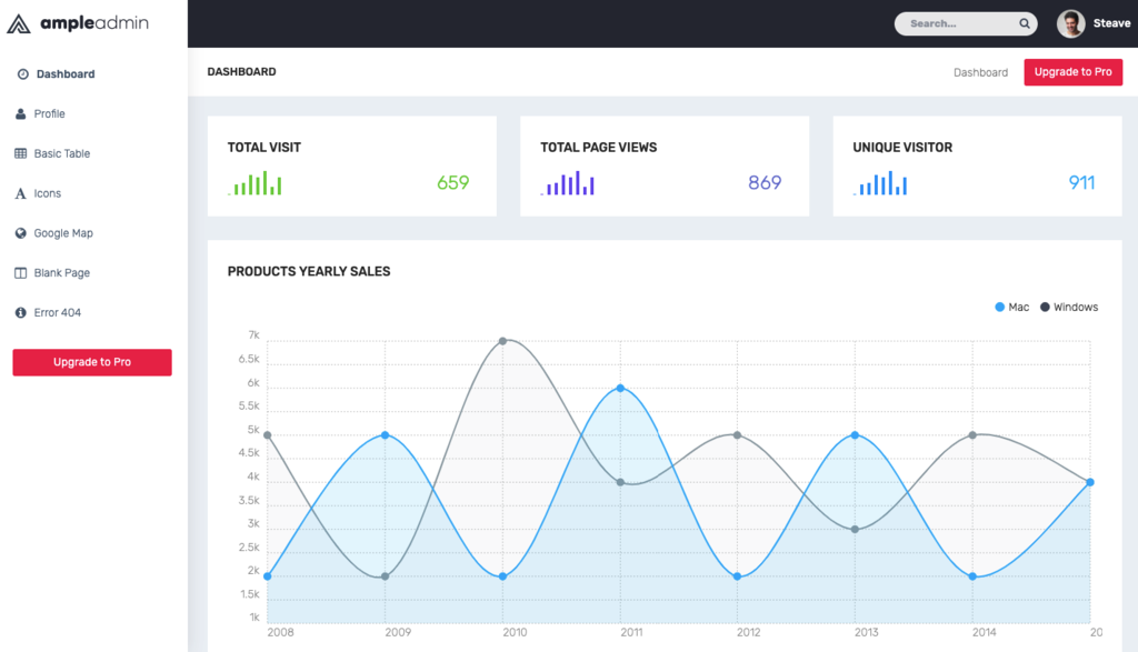 Ample Bootstrap Admin Lite