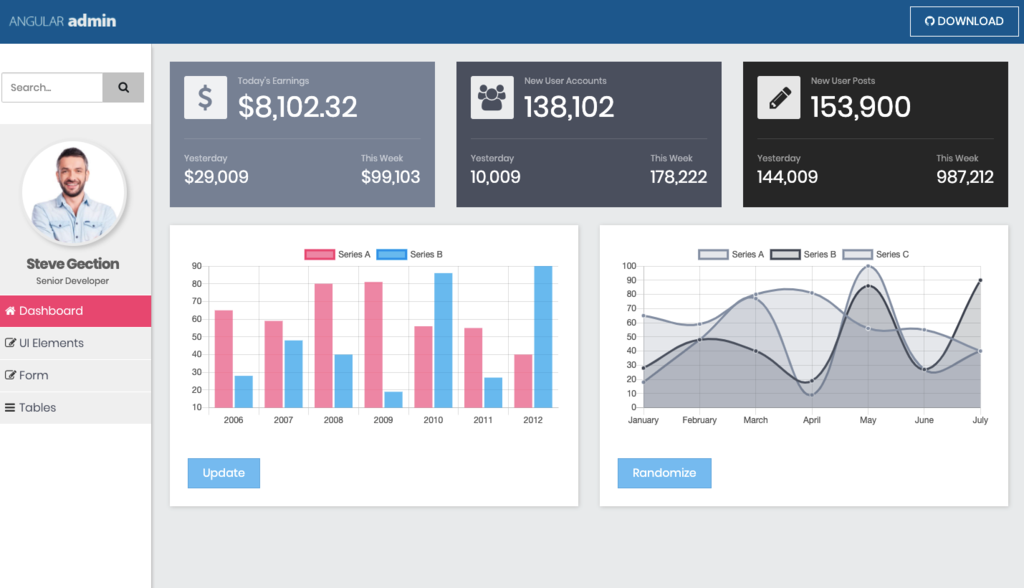 Angular Admin