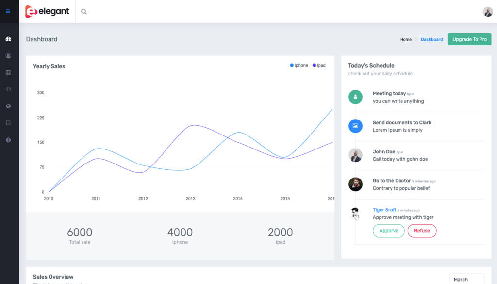 Elegant Bootstrap Admin Lite