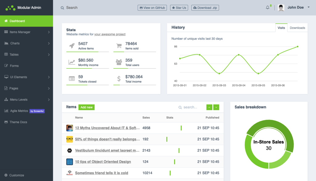 ModularAdmin