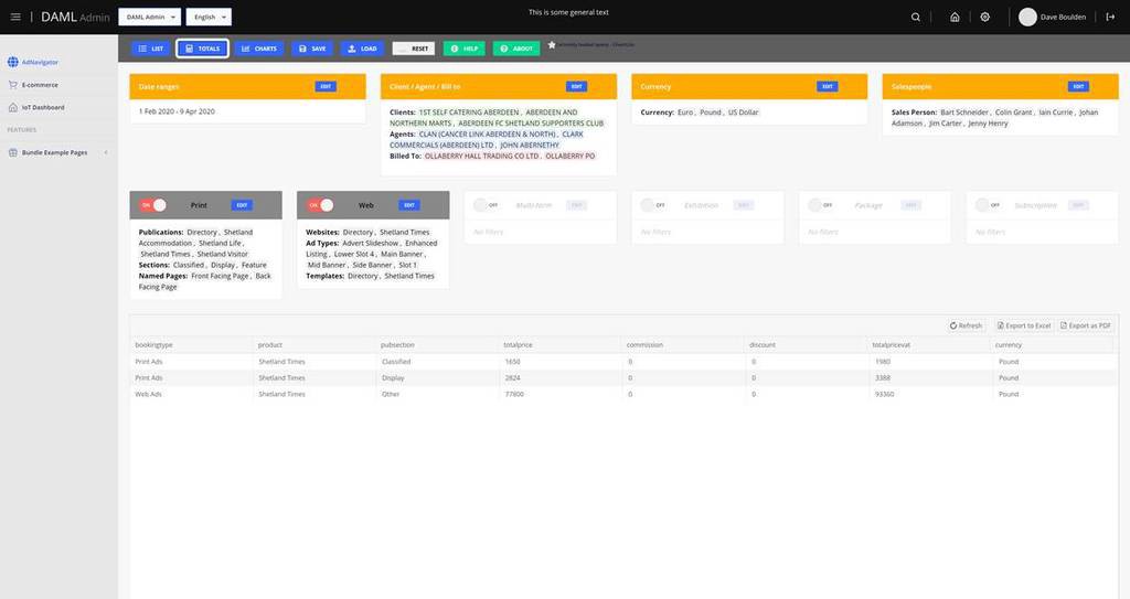 use case ngx-admin