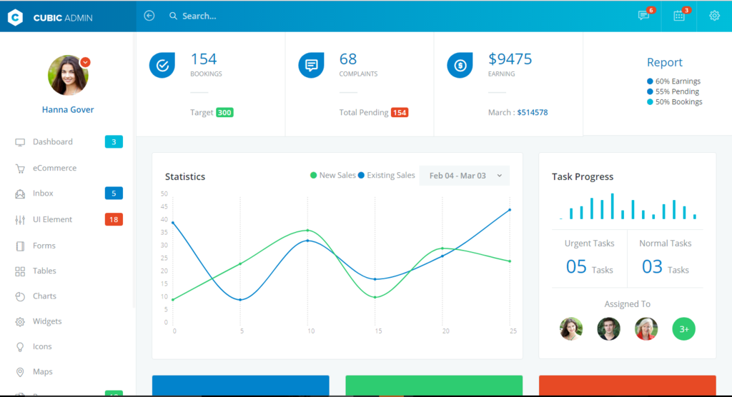 Cubic Admin
