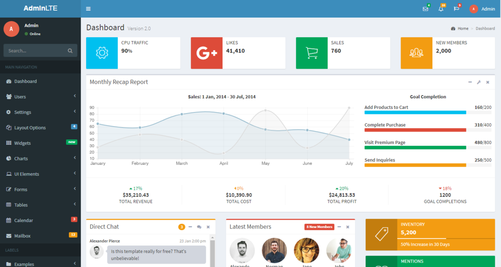 Laravel Angular Admin
