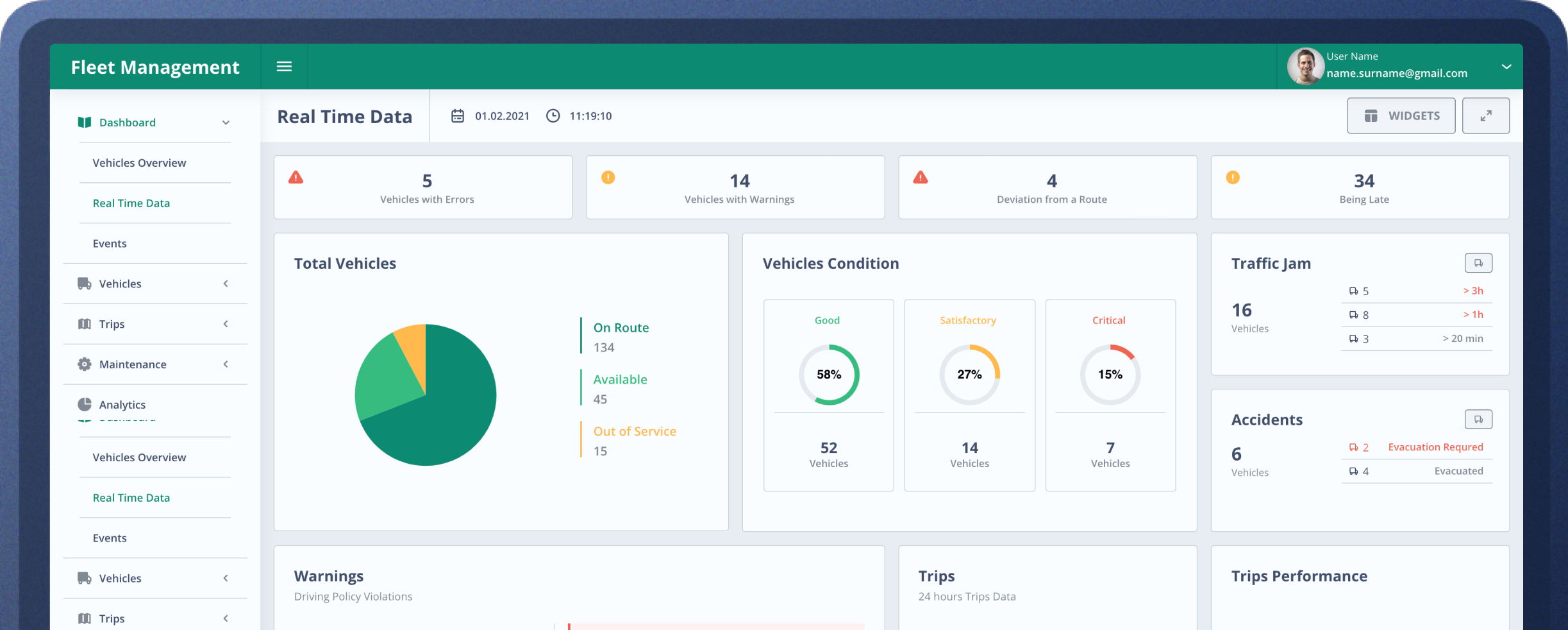 Akveo Fleet Managment Template