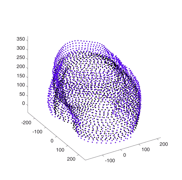 Hero Graph