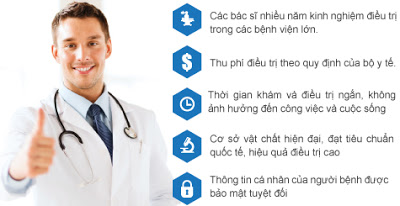 địa chỉ bệnh viện nam khoa