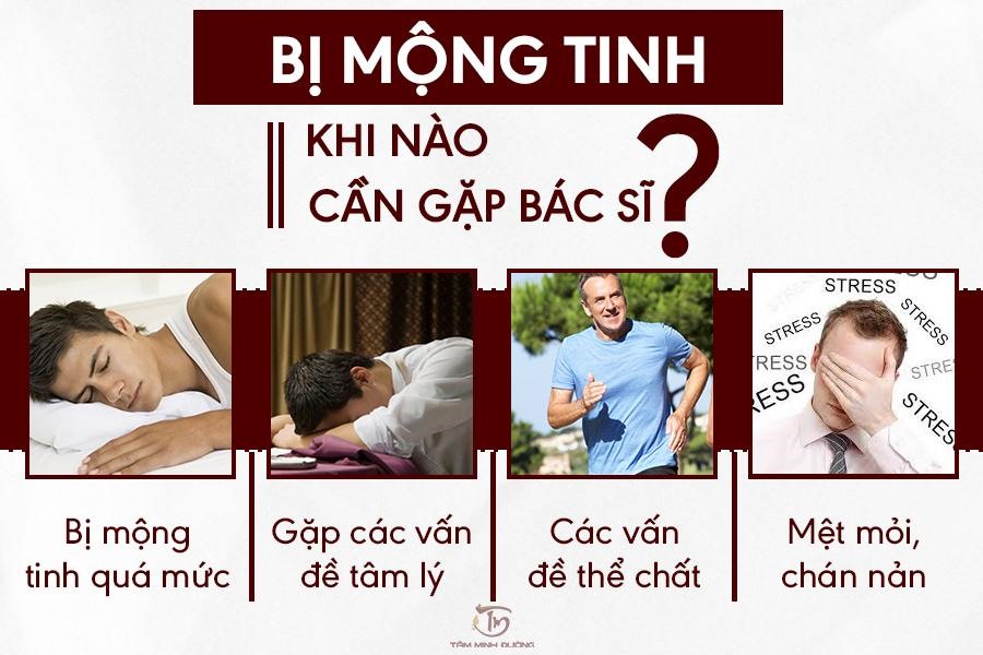 mộng tinh là gì