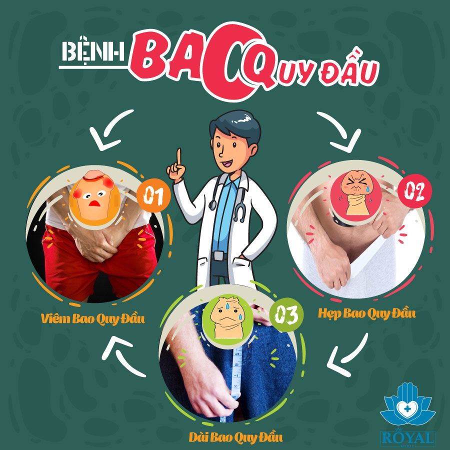địa chỉ cắt bao quy đầu