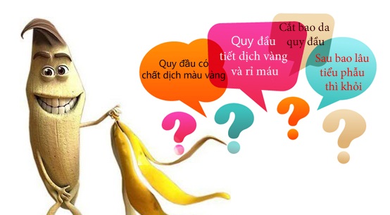 bảng giá cắt bao quy đầu