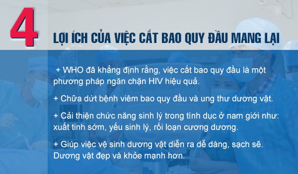 bảng giá cắt bao quy đầu