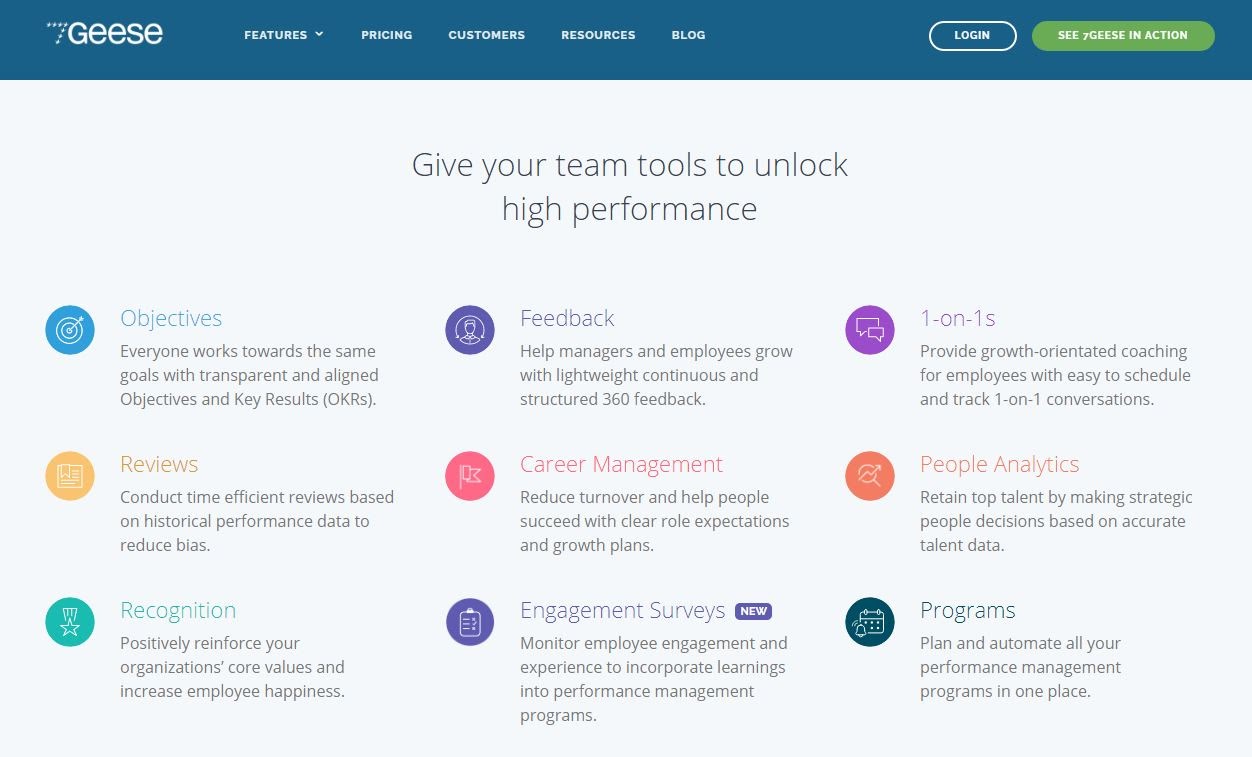 Peer recognition software