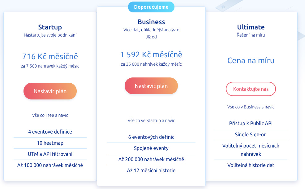 Ceník analytického nástroje Smartlook. Tarif Startup stojí 716 korun měsíčně a tarif Business 1 592 korun měsíčně.