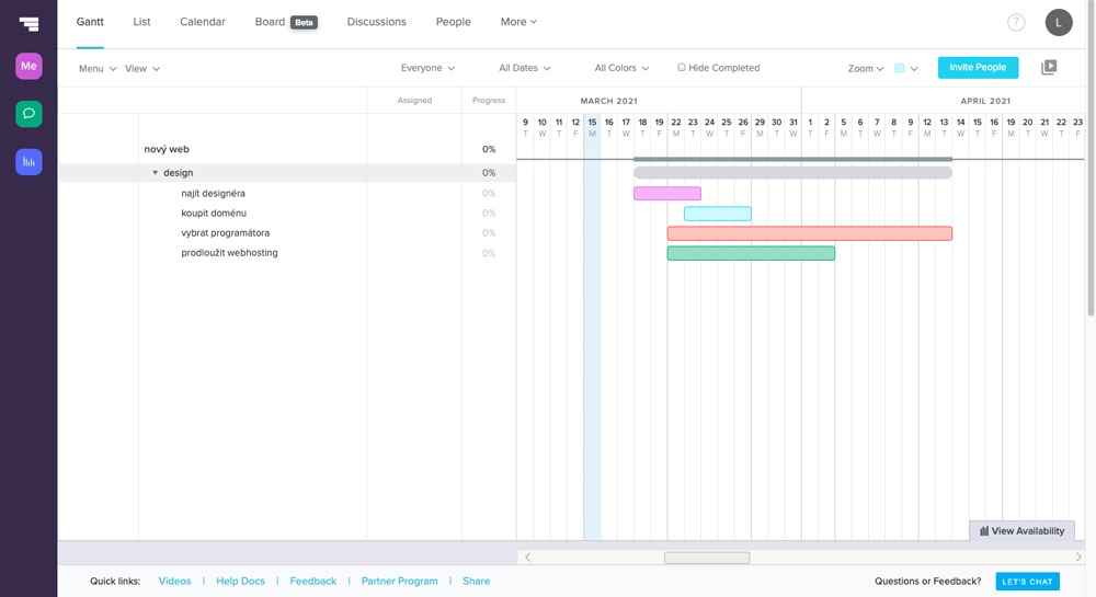 Dashboard nástroje TeamGantt, ve kterém vidíme seznam jednotlivých úkolů zobrazených na přehledné a barevné časové ose.