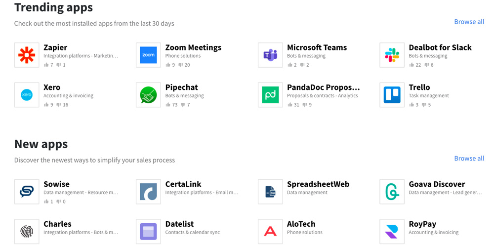 Tržiště aplikací Pipedrive Marketplace. Jsou v něm aplikace jako Zapier, Microsoft Teams, Trello či Xero.