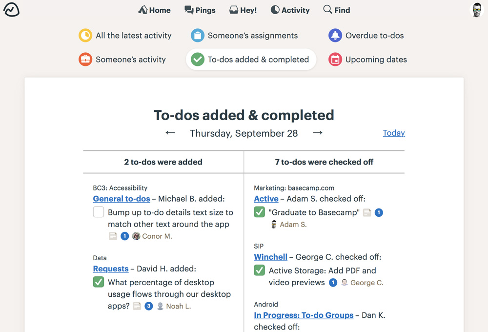 Dashboard služby Basecamp, kde jsou vidět konkrétní přidané a dokončené úkoly. Vidíme text úkolu a jméno.