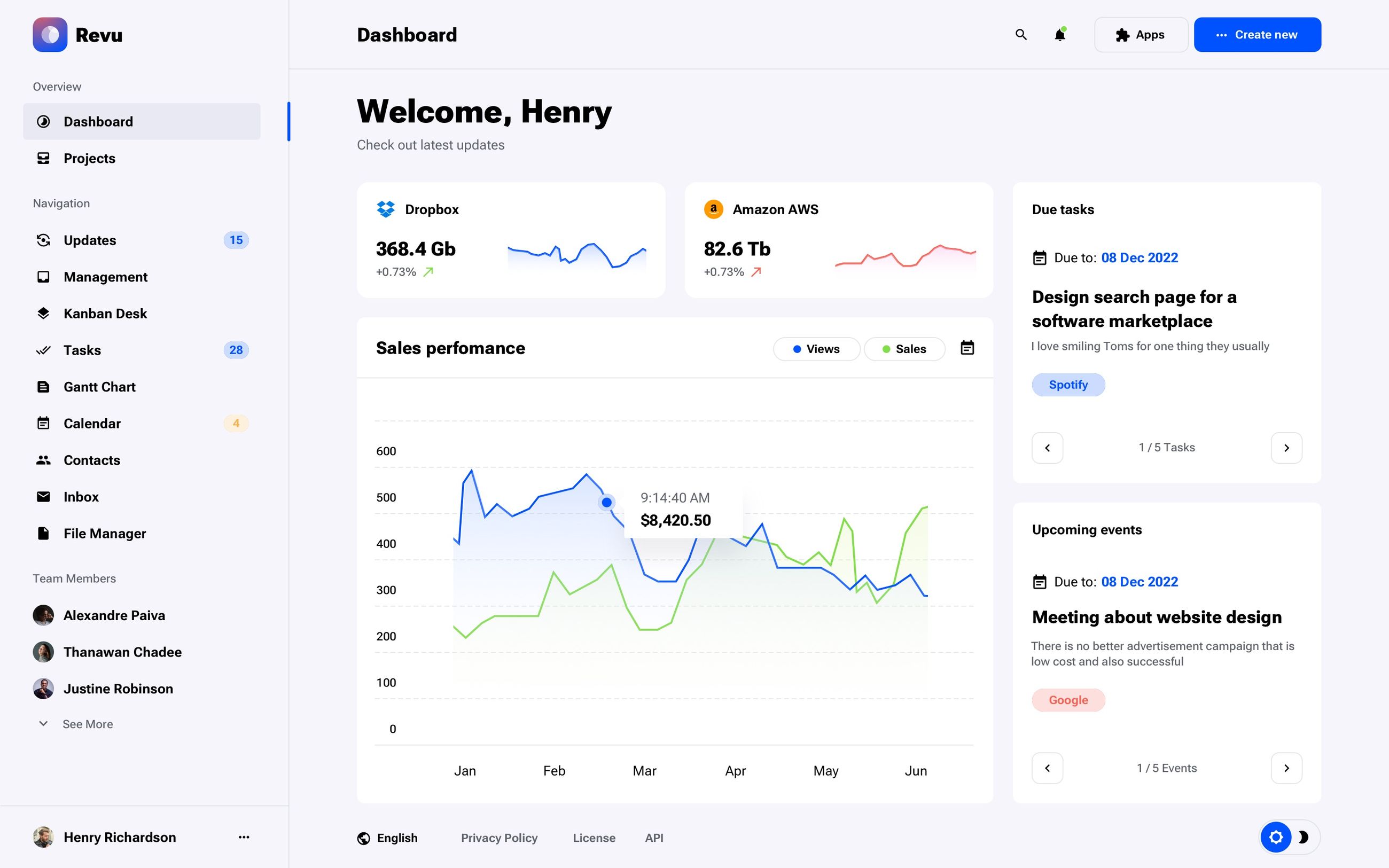 Revu UI Kit For SaaS Startups Preview All Pages revu-ui-kit-for-saas-startups-preview-all-pages