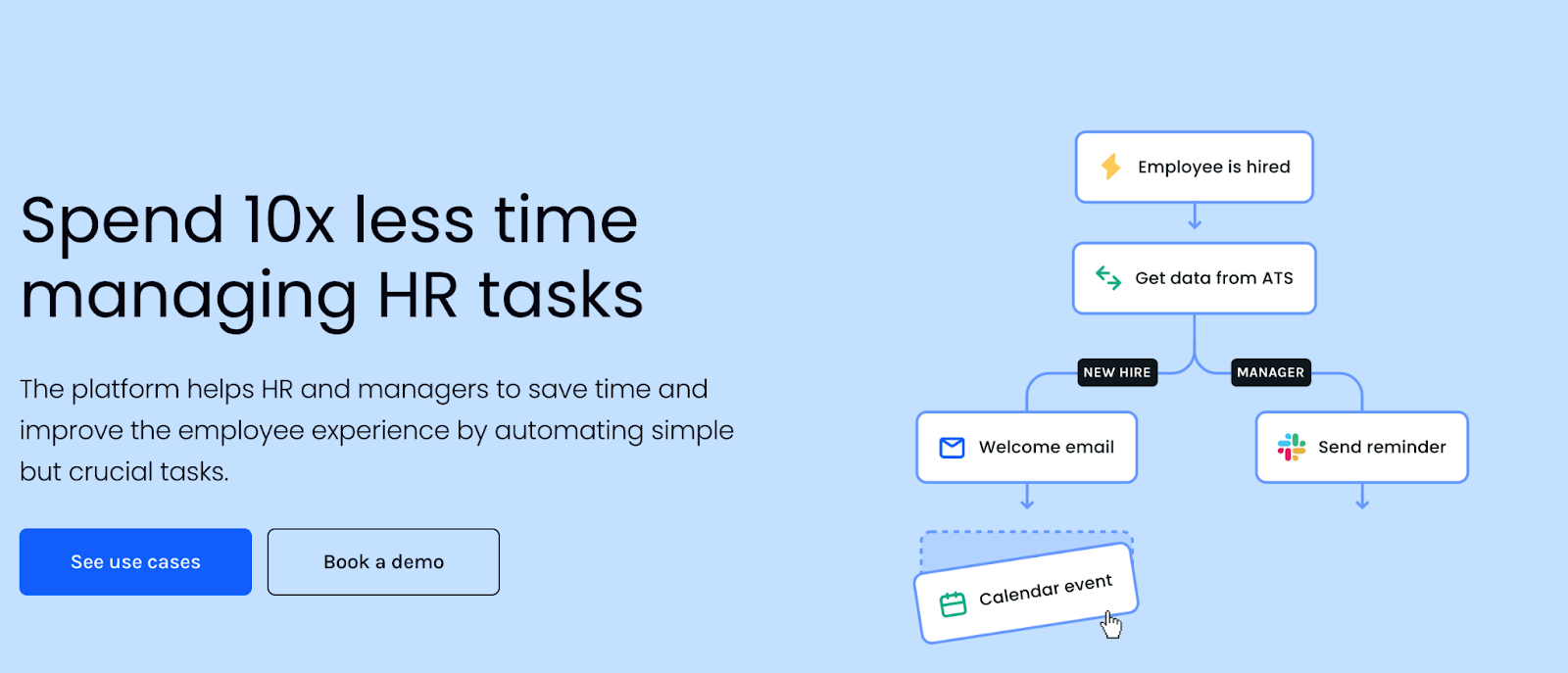 Positioning and why it’s relevant to Spotify and the next up and coming ...