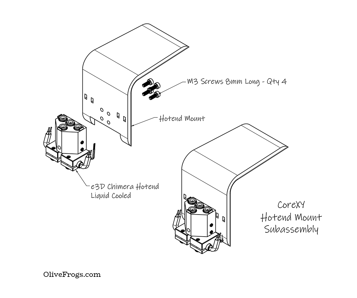 CoreXY Hotend Mount Isometric CAD