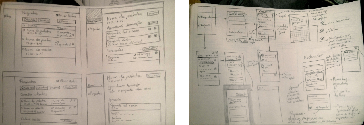 Sketches of the web platform and the app