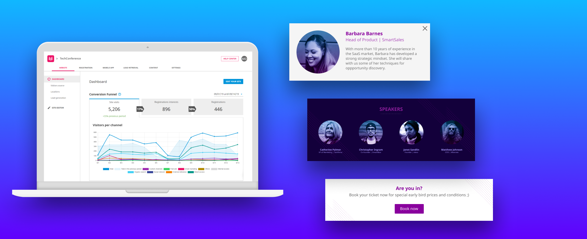 Website builder and analytics design