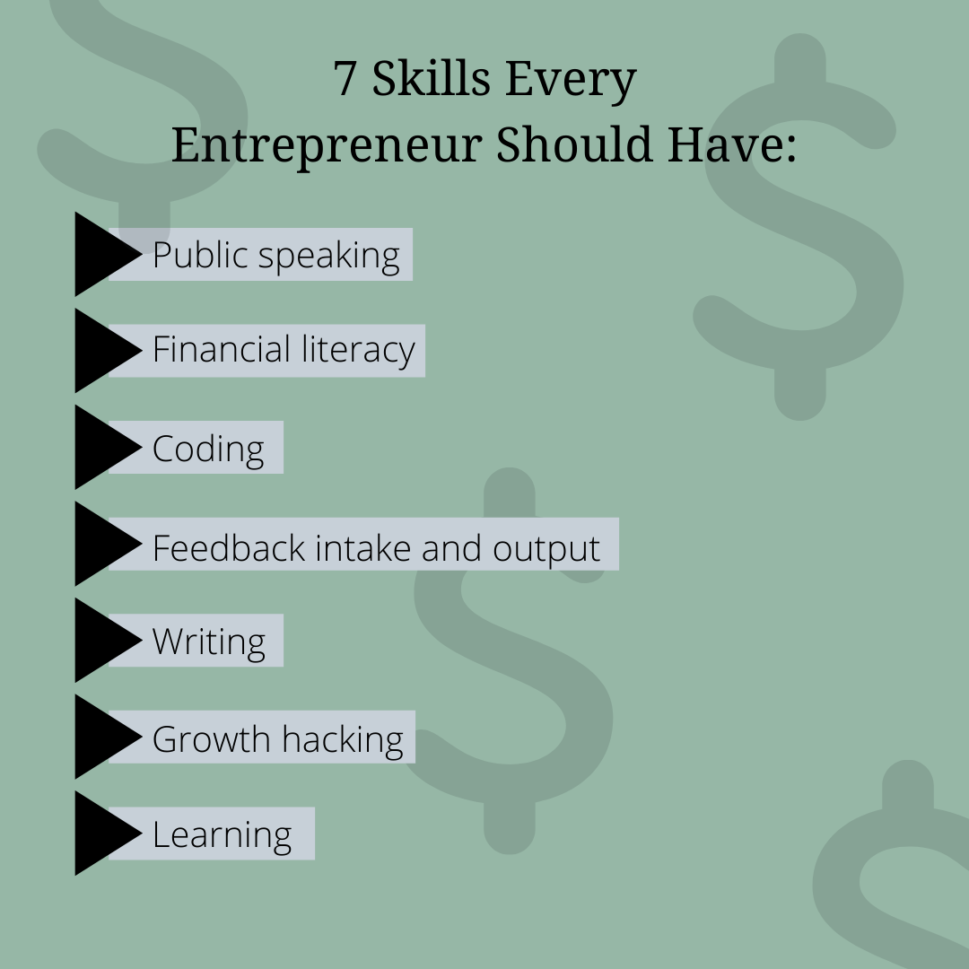 entrepreneur skills | app academy