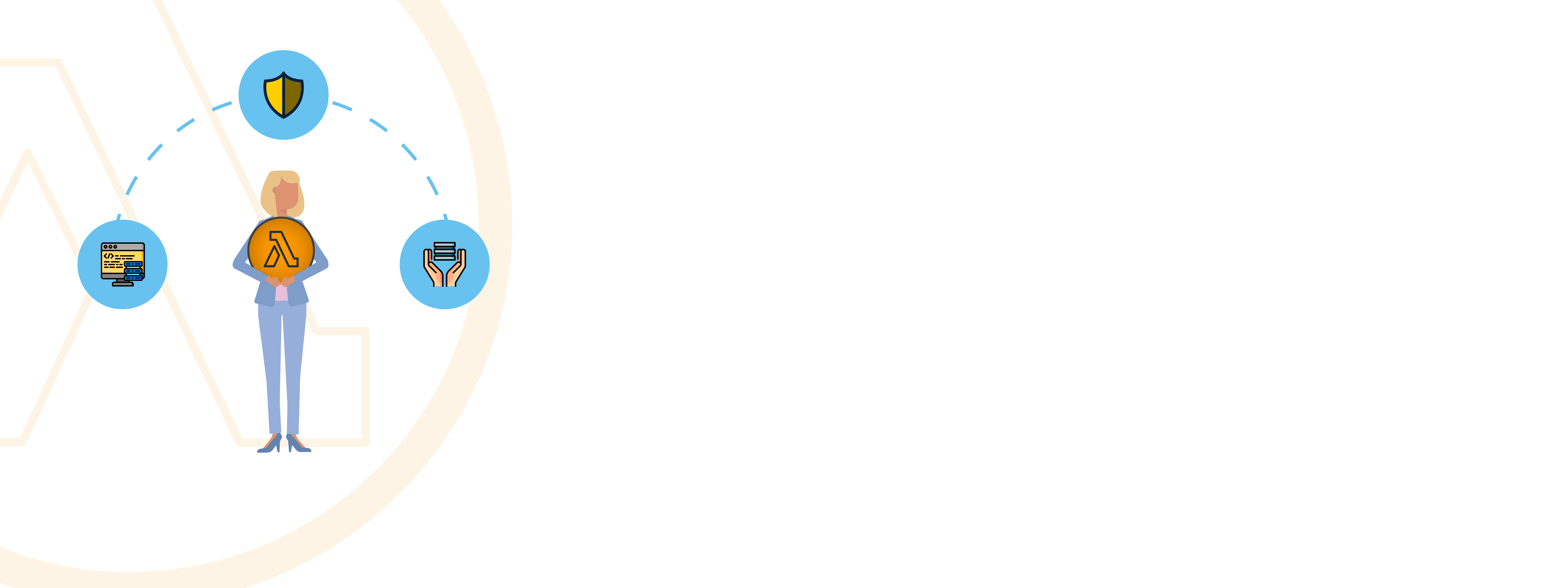Aws Lambda High Availability, Monitoring & Security