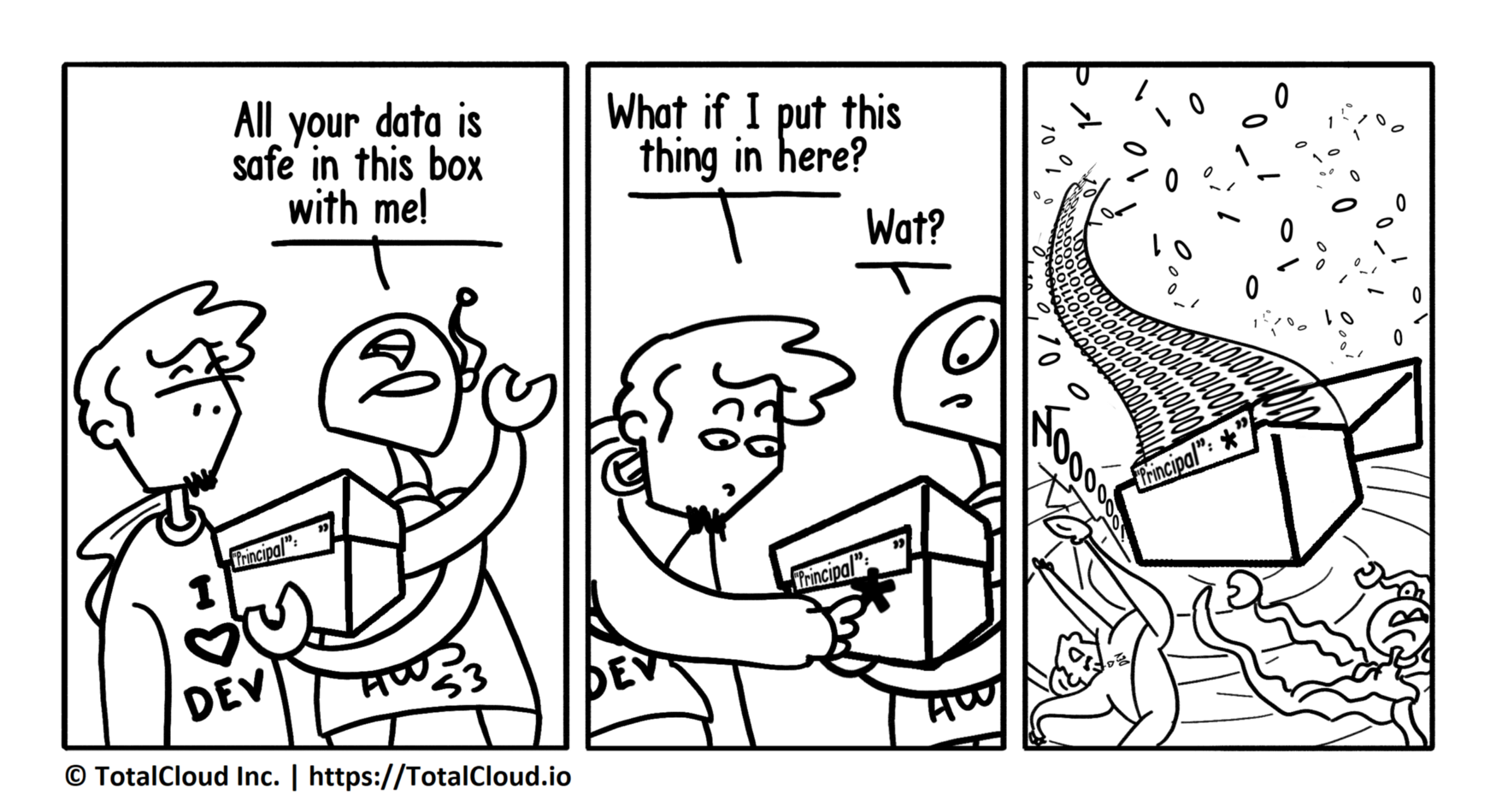 Aws S3 Bucket Policy Gone Wrong
