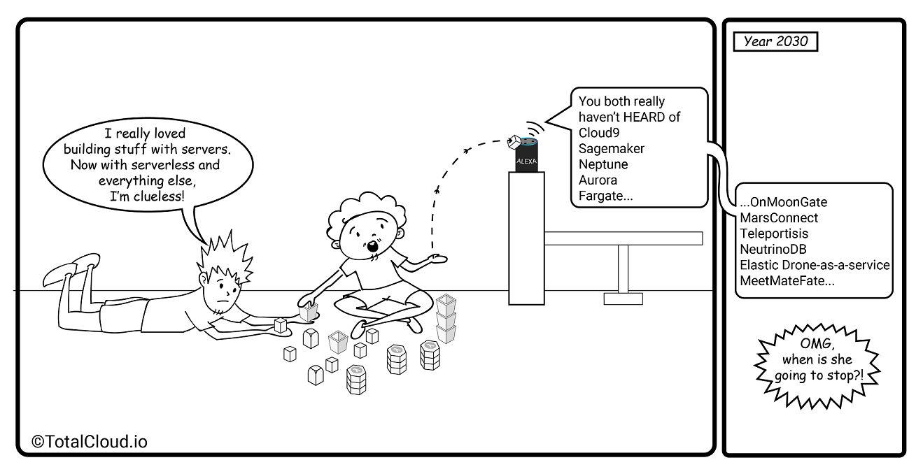 Serverless And Everything Else