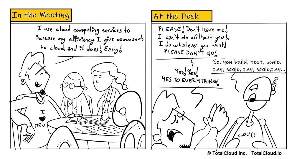 The Cloud Is The New Normal