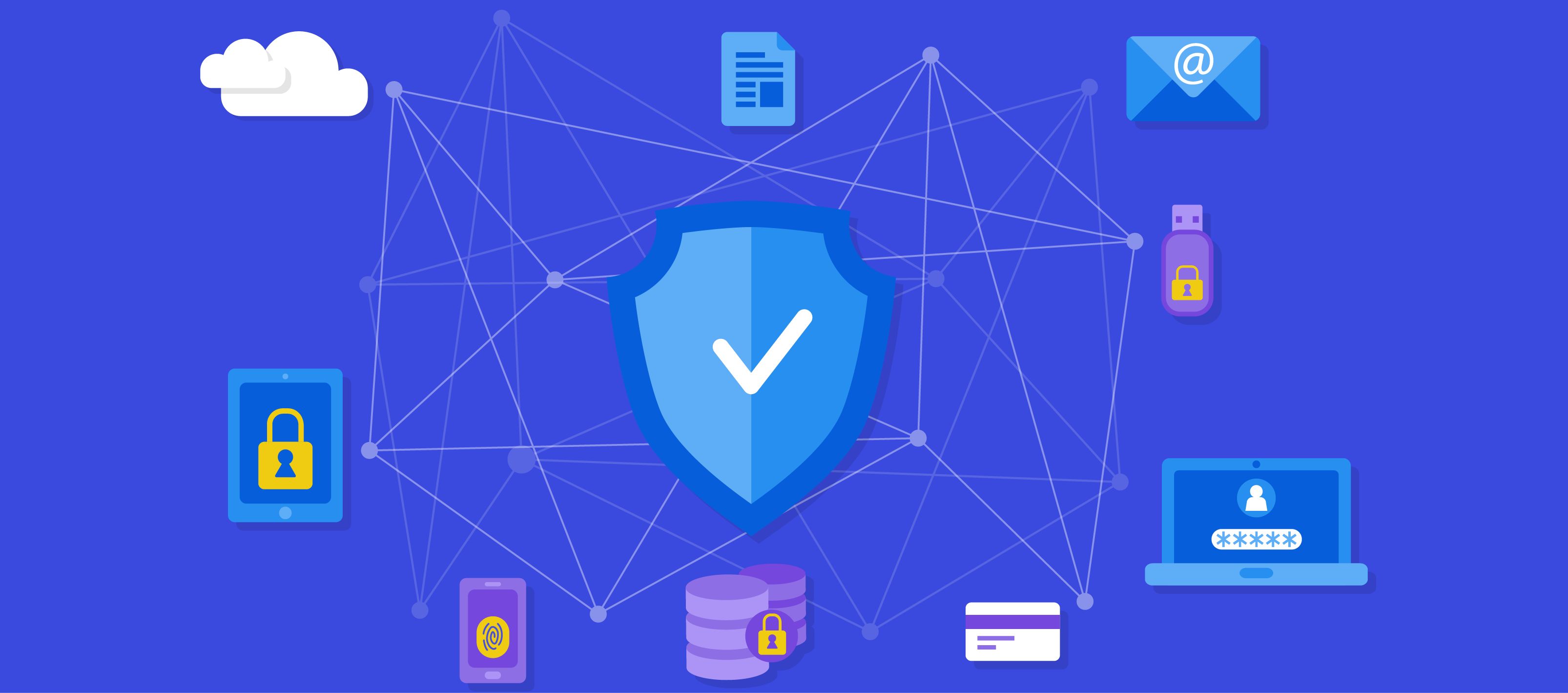 Security Best Practices Checklist