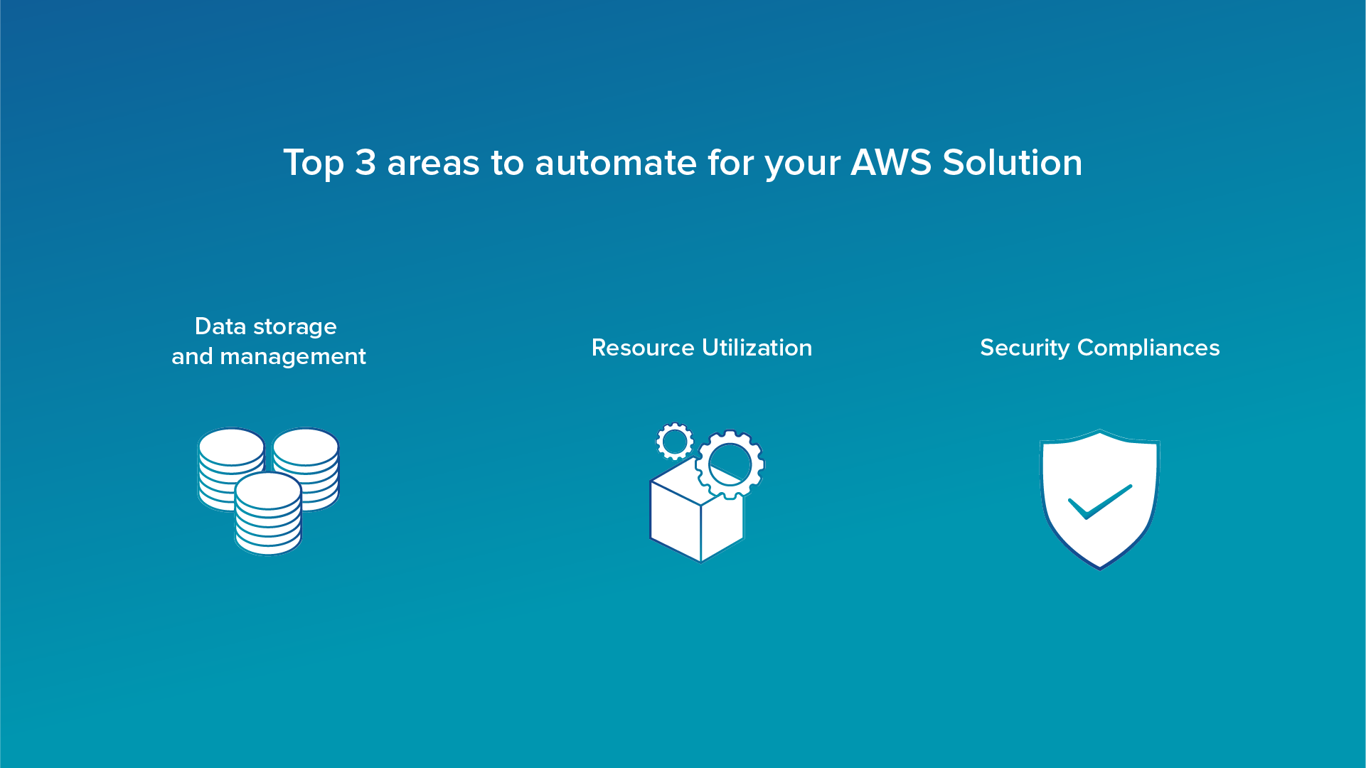 Top 3 Areas in AWS Enterprises Must Automate to Avoid Overpaying Cloud Bills