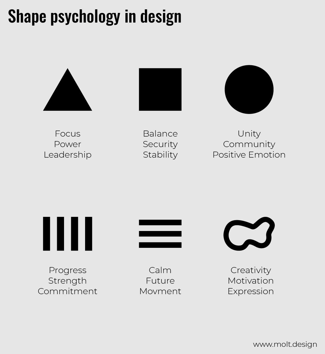 Shape psychology article photo