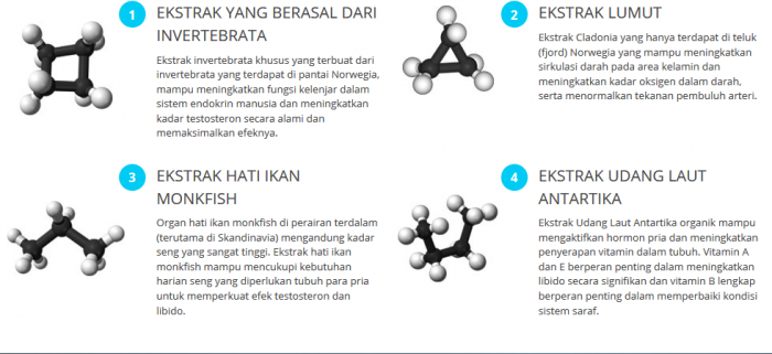 bahan obat forex
