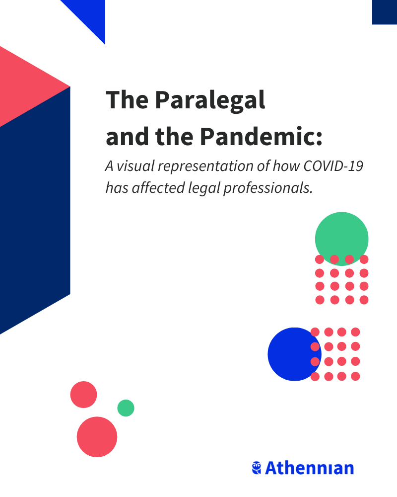 Download the research report on how COVID-19 is affecting legal professionals.