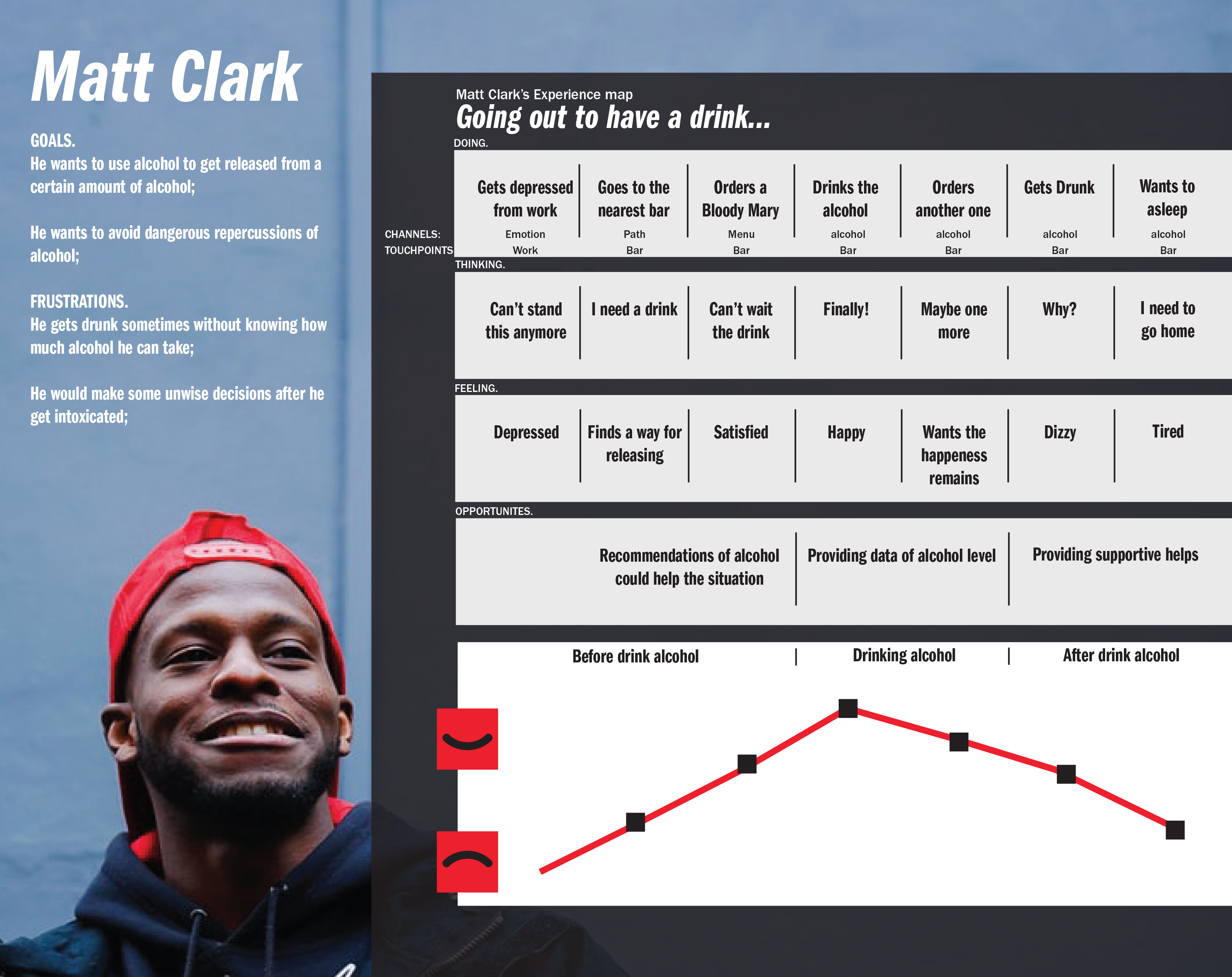 Epics case management picture