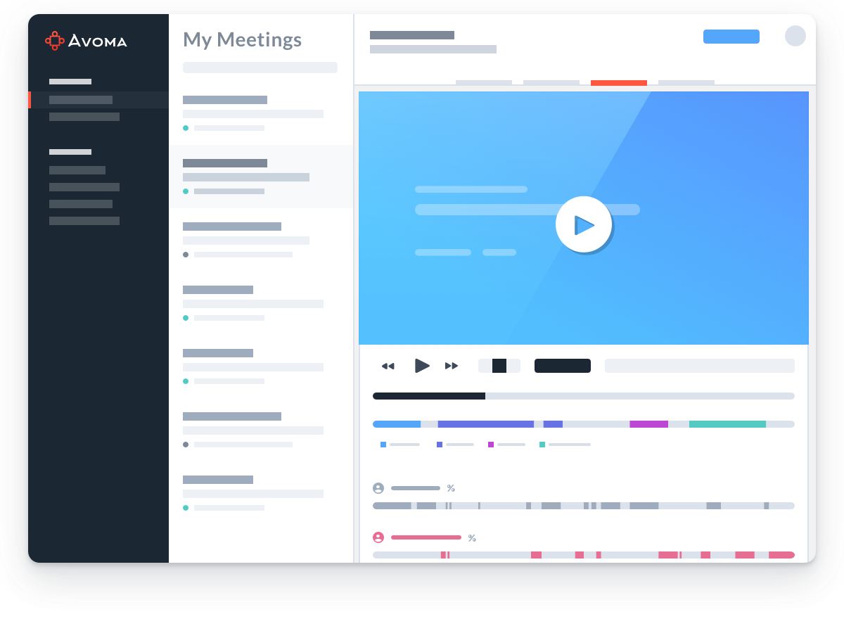Avoma.com — An intelligent meeting assistant for Sales & Customer Success teams