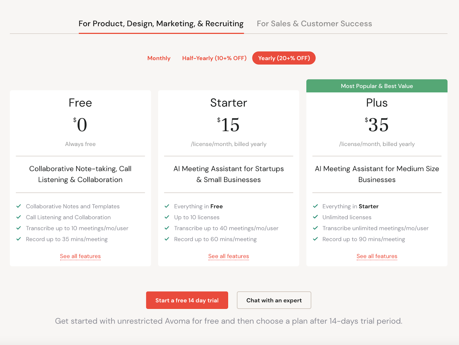 saas pricing