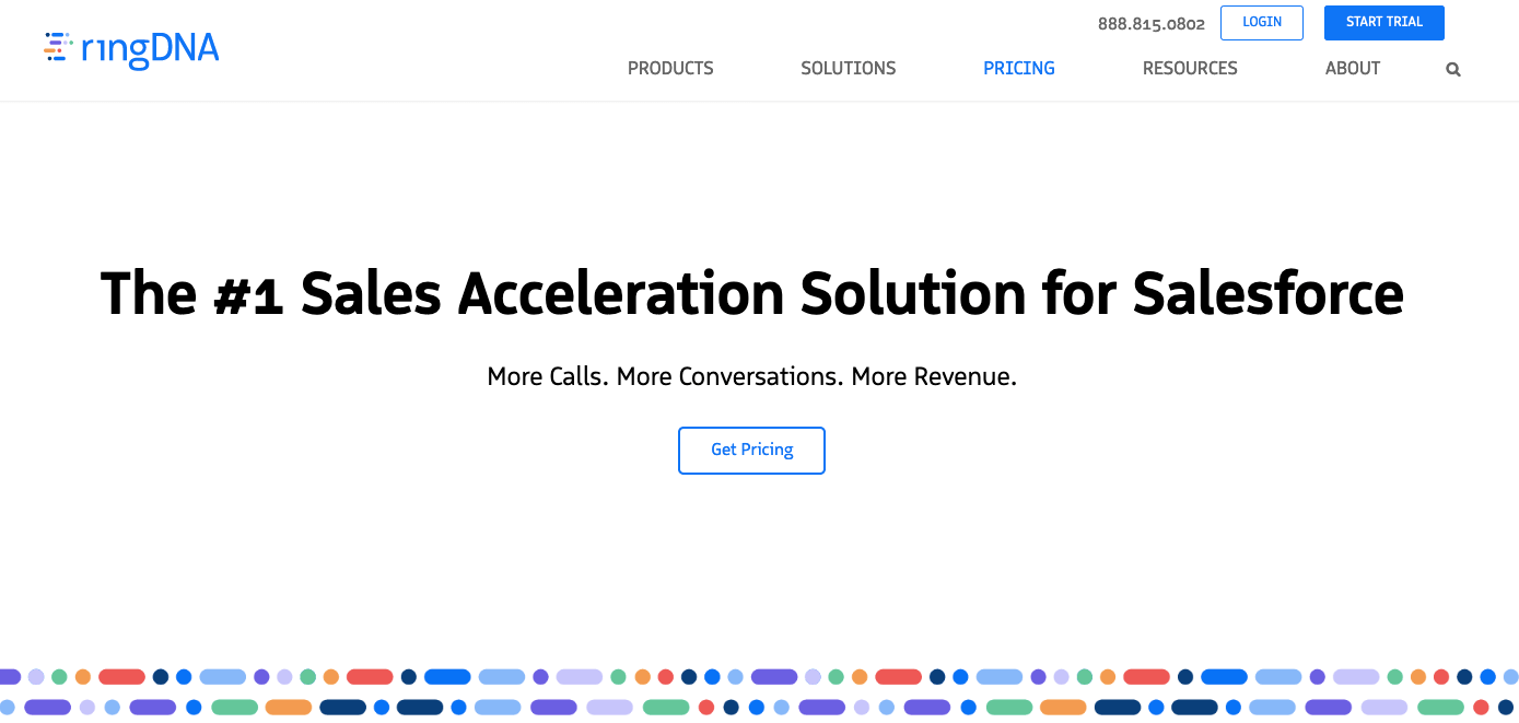 sales enablement