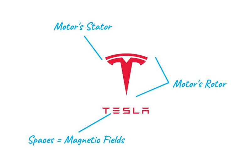 thumbnail image 2 of 100% Electric Car Emblem – Chrome Finish – Universal Front/Rear Badge 2 of 6