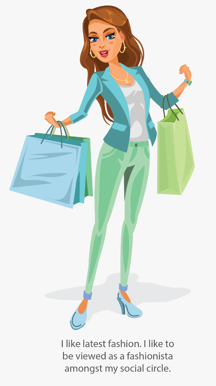 Fashion Trends -Behavioural Segmantation