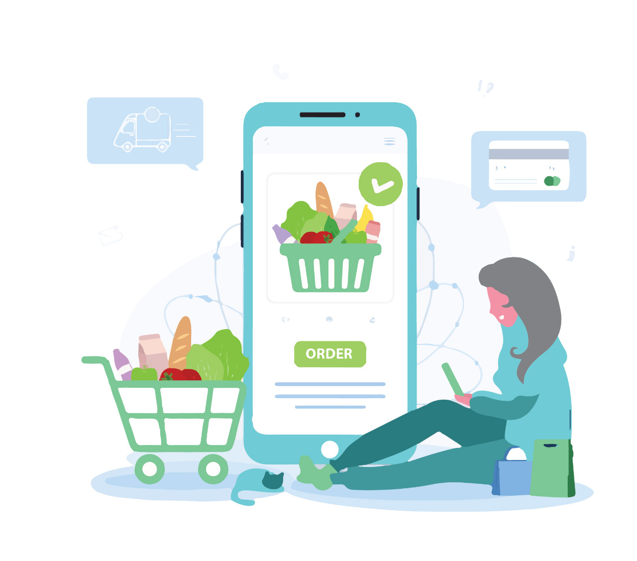 Tracking Customer Journey using behavioural Segmentation