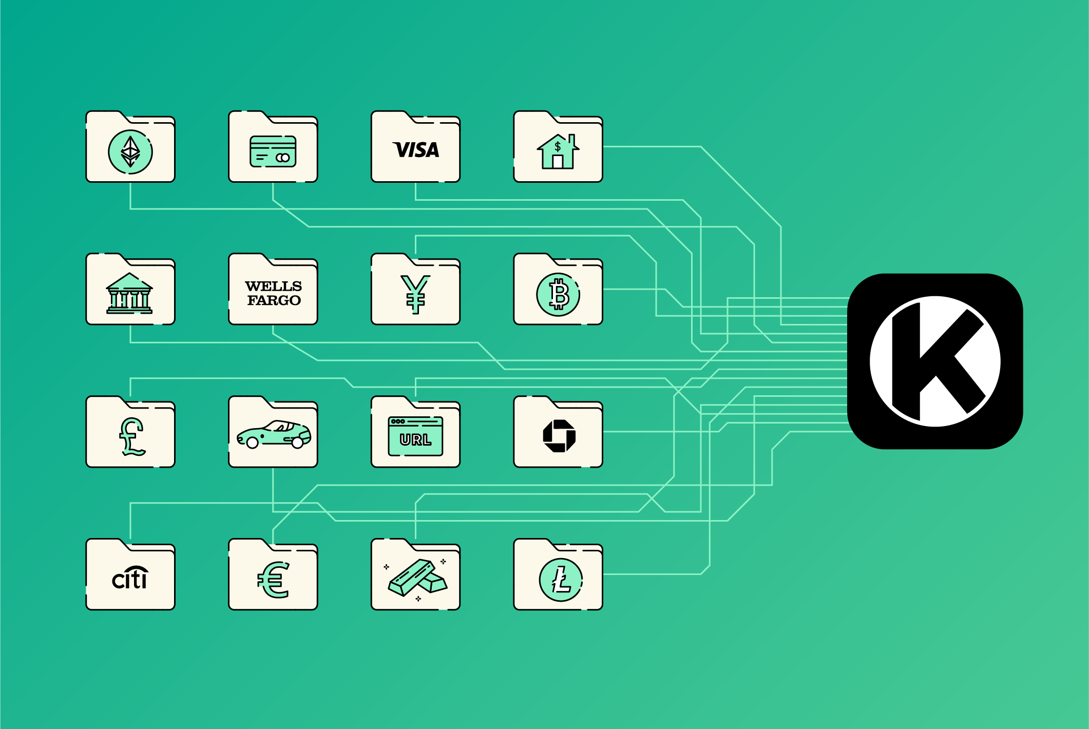 Building a Financial Aggregator How to See All of Your Accounts in One