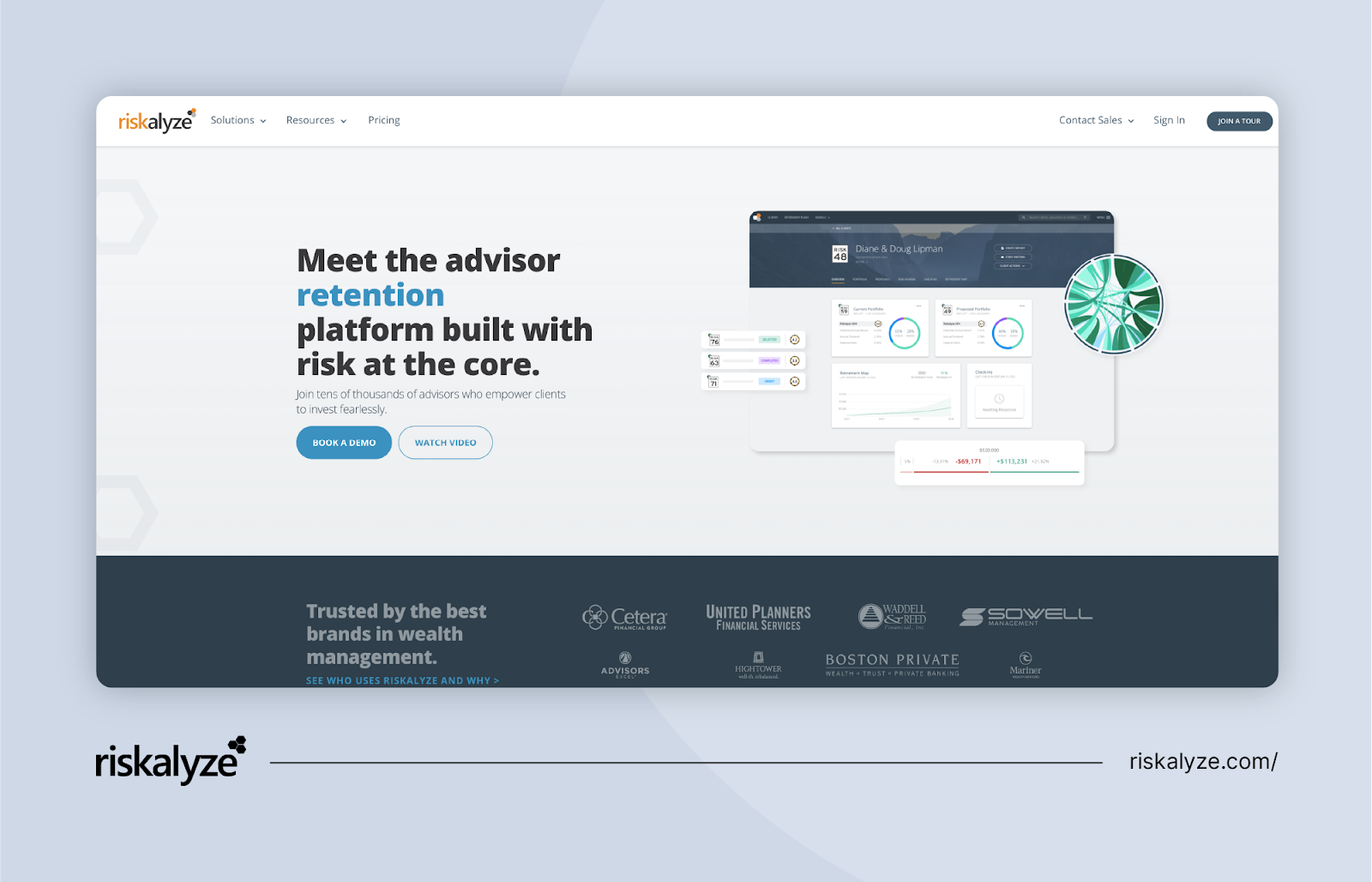 The Risk-Focused RIA Platform: Riskalyze