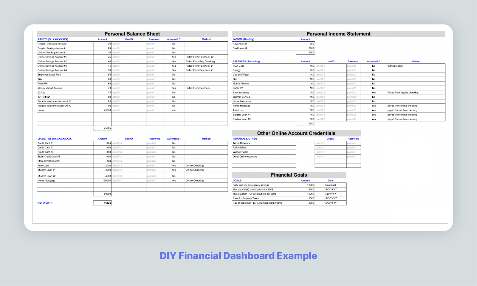 DIY Financial Dashboard Example
