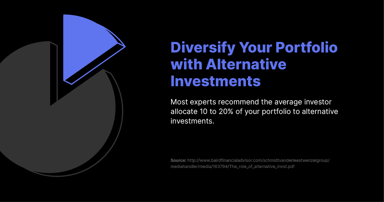 Portfolio Diversification