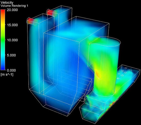 FEA & CFD computer simulations