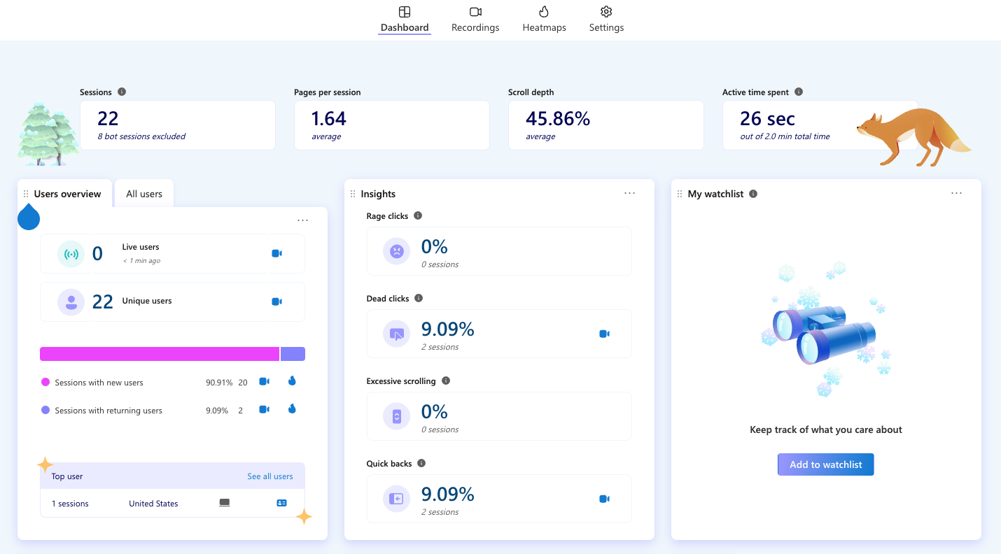 image of a microsoft clarity dashboard
