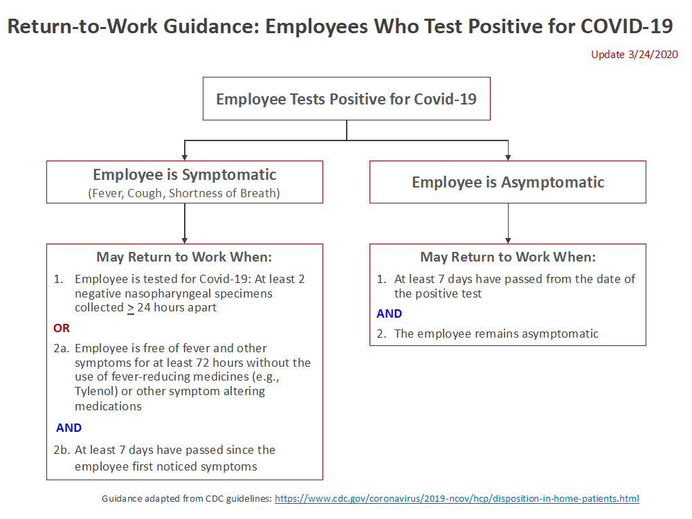 Nicole Melzer Mode W Karl Wessels Gmbh  Co Kg