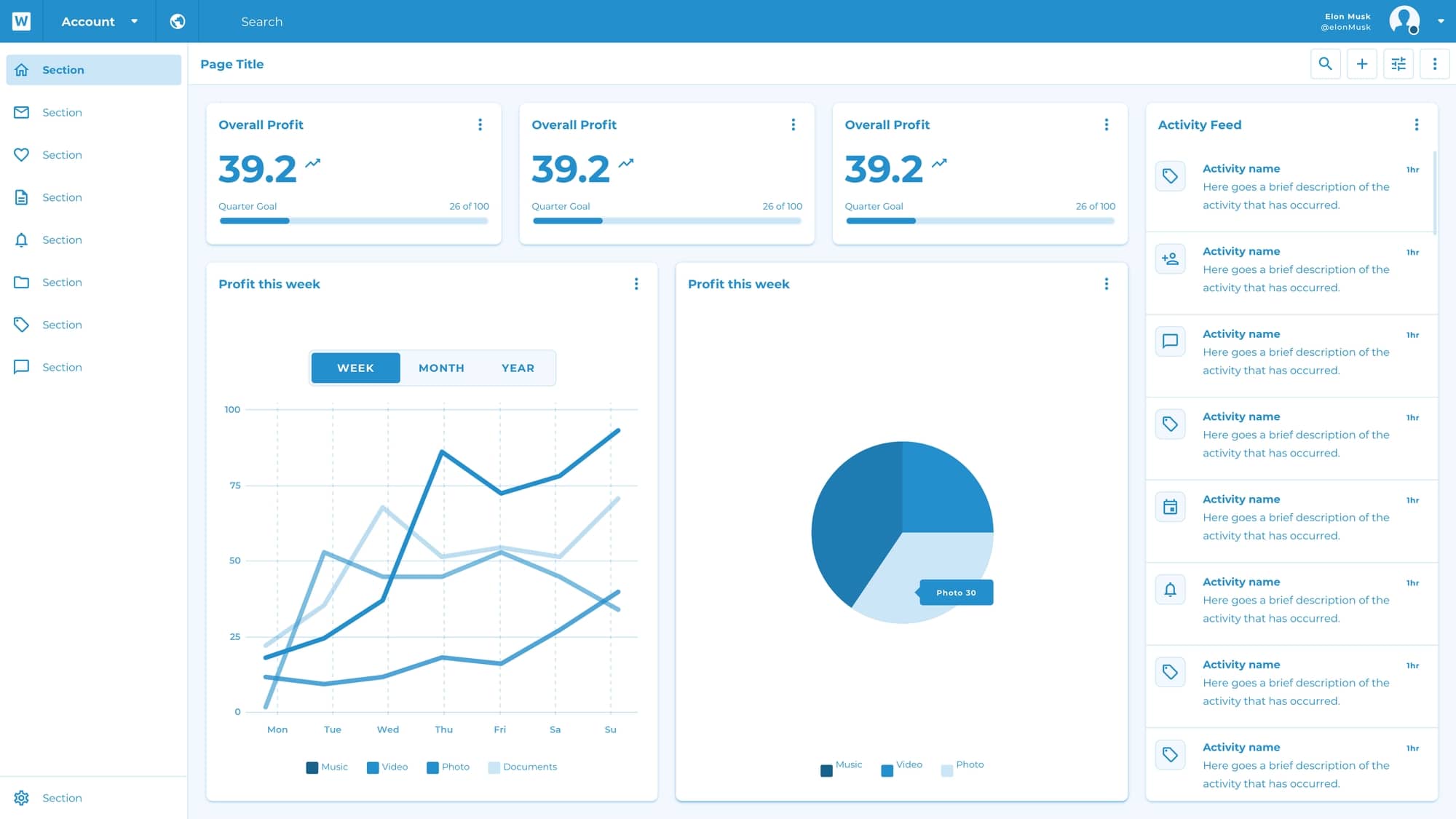 Dashboard Wireframe Dashboard Wireframe